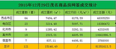 茂名热点爆料最新消息新闻,聚焦城市动态与民生焦点